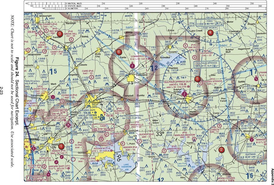 A VFR sectional chart excerpt around Paris and Commerce, Texas, showing airports and six numbered reference points.