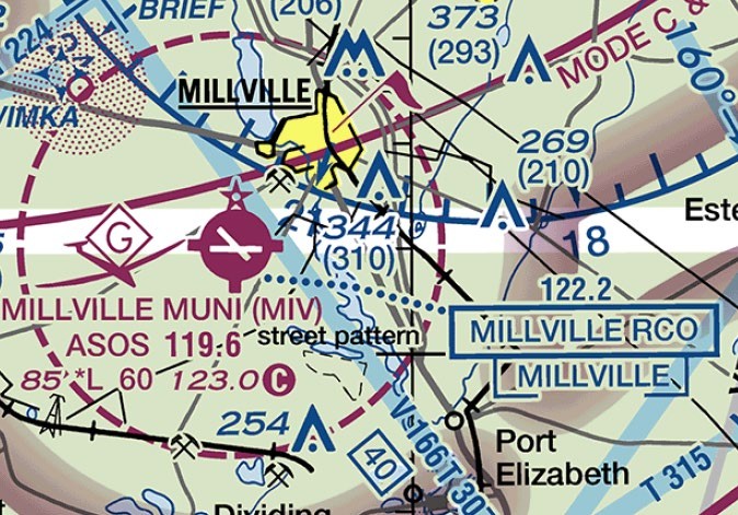 A current FAA VFR sectional chart excerpt from the Washington sectional around Millville Municipal Airport (MIV), New Jersey, showing its Class E surface-area boundary, radio frequencies, and nearby obstacles — the FAA's own image for its October 2026 UAG sample question.